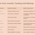 Quboid appoints Shivank Sharma as Head of Growth & Partnerships